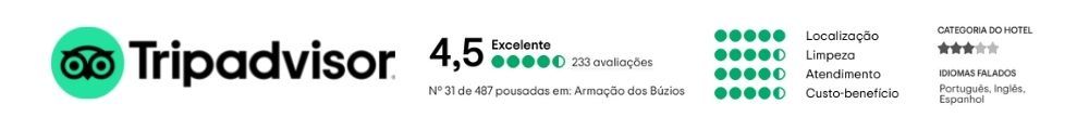Nota 4,5 no Tripadvisor — Nº 31 de 487 pousadas em Armação dos Búzios